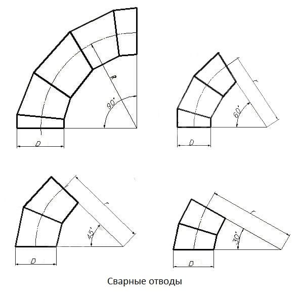 Чертеж сварного отвода